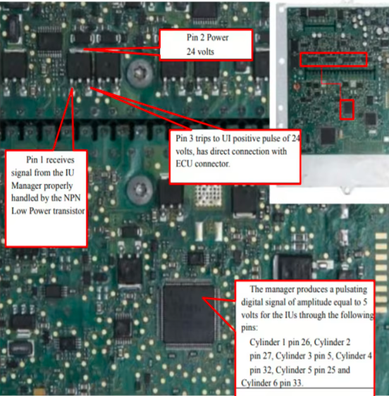 2026 Reparación de Módulos Ele - Electronics Repair Basics reseña y precio